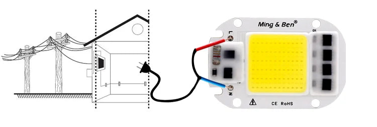 2 Pieces LED COB Bulb Chip 20W 30W 50W Smart IC 110V 230V Chip For DIY Flood Light Day White Cold White Warm White LED Beads