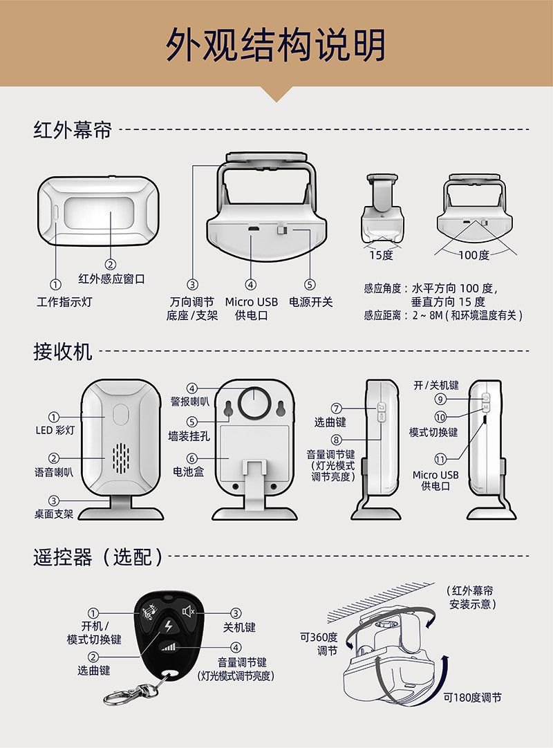 Visitor Chime Ding-Dong Doorbell