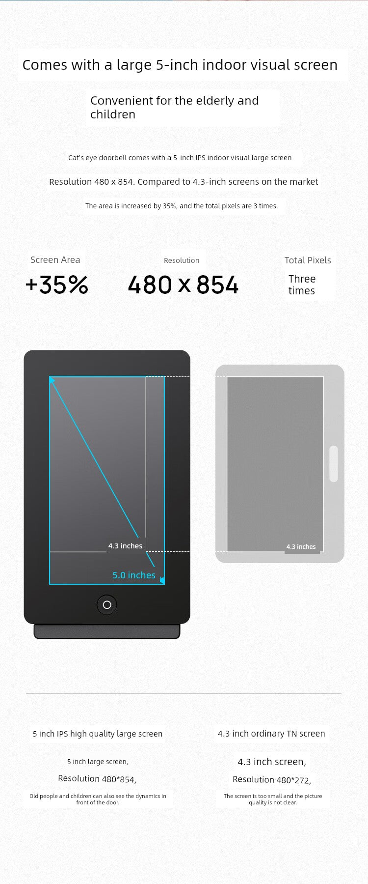 HD Video Doorbell with Display Monitor Camera