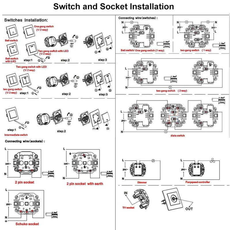 EU Neutral Wood Wall Panels  FAN Reset Retro Electric Switch Euro French Power Socket with Type A C USB Fast Outlet TV Data Cat6