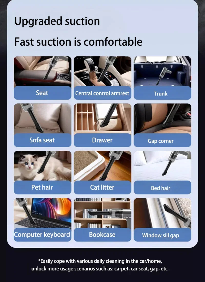 Xiaomi 5 in 1 Car Vacuum Cleaner 1990000PA Powerful Handheld Cleaning Machine For Home Appliance Car Cleaner Wireless Portable