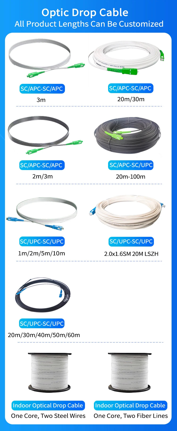 Fiber Optic Patch Cable SC/APC-SC/APC FTTH Single Mode Fiber Optics Patch Cord Extension Wire Cable 5M/10M/15M Fibra Optica