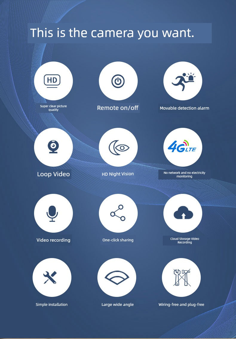 Camera For Home Connected Mobile Phone Remote 360 Degrees No Dead Angle Monitor Wireless WiFi Plug-in-Free HD Night Vision
