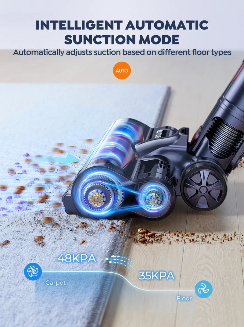 BUTURE 48Kpa 500W Handheld Cordless Vacuum Cleaner Automatically Adjust Suction 1.5L Dust Cup for Pet Hair/Carpet/Hard Floor